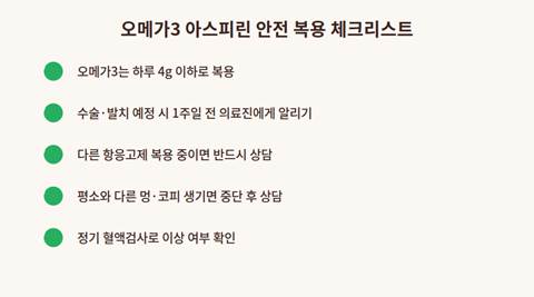 오메가3 아스피린 안전 복용 체크리스트